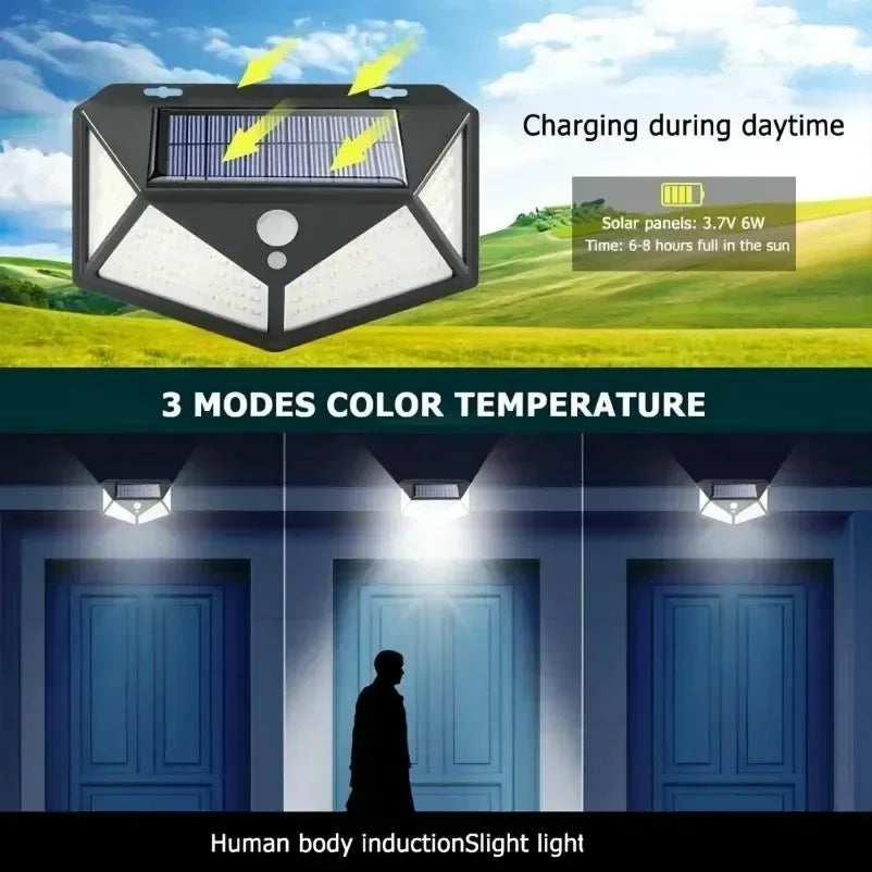Waterproof Solar Motion Sensor Garden Spotlight