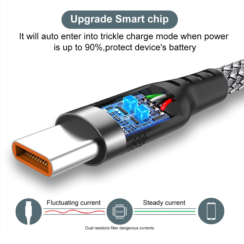 6A Extended-Length USB-C Fast Charging Cable