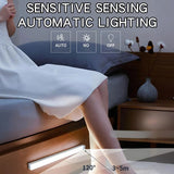 Rechargeable Motion Sensor LED Cabinet Light