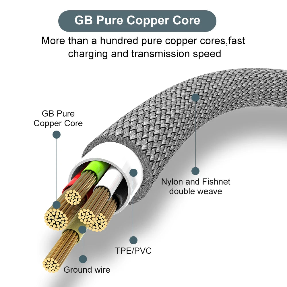 6A Extended-Length USB-C Fast Charging Cable