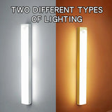 Rechargeable Motion Sensor LED Cabinet Light