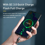 100W USB-C auf USB-C Schnellladekabel