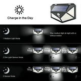 Waterproof Solar Motion Sensor Garden Spotlight